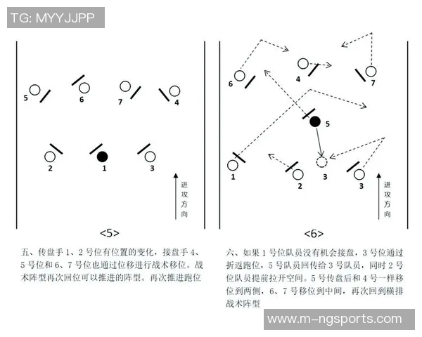 西安飞盘队中路突破战术解析与实战应用探讨实时数据