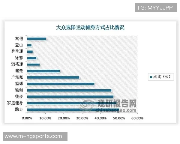 运动数据南京羽毛球队在羽毛球节奏排名中创下新高引领全国赛事新风潮